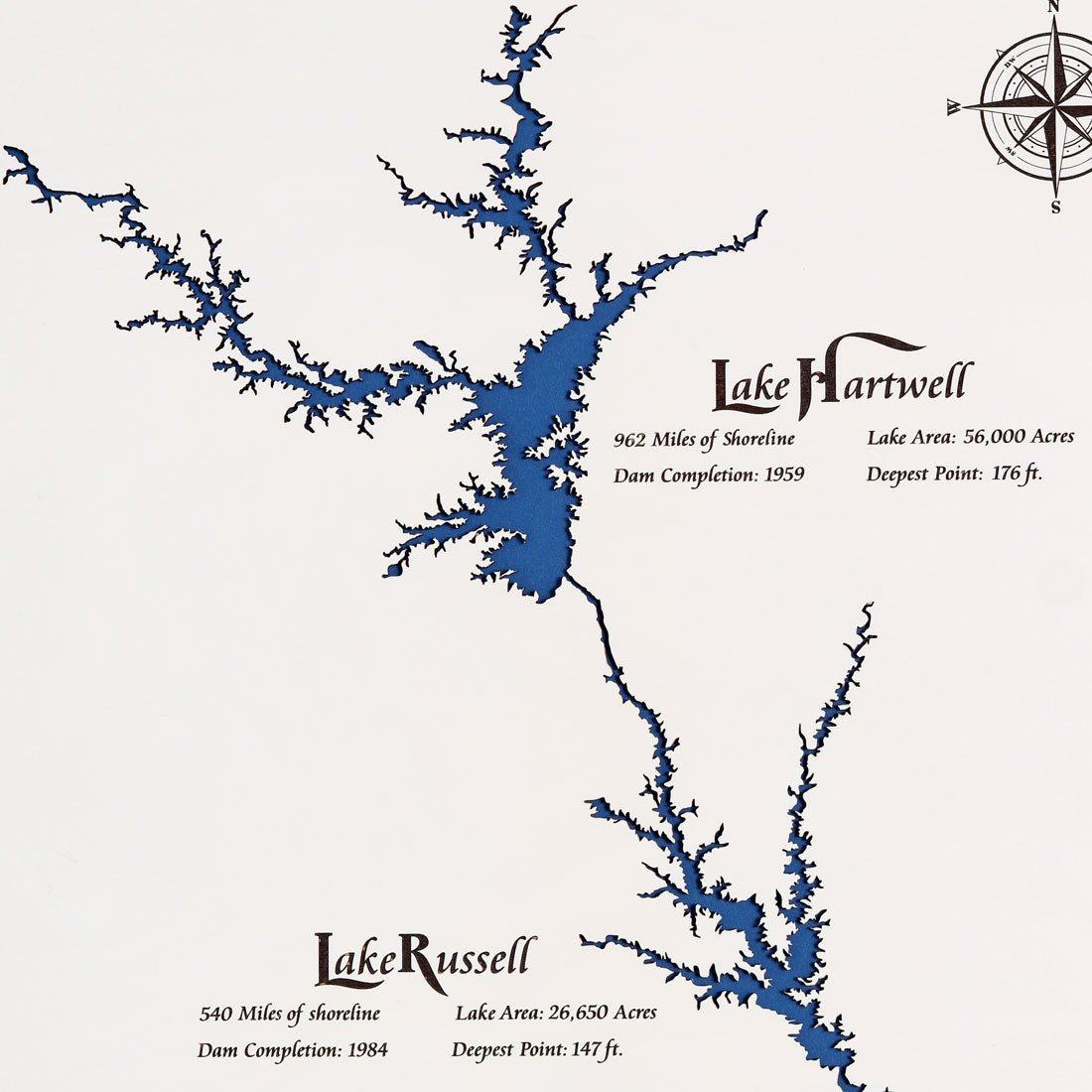 Lake Hartwell, Lake Russell, Clarks Hill Lake South Carolina and