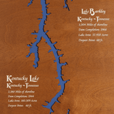 Kentucky Lake and Lake Barkley, Kentucky and Tennessee Stained Wood and Dark Walnut Frame Lake Map Silhouette