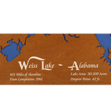 Weiss Lake, Alabama Stained Wood and Dark Walnut Frame Lake Map Silhouette