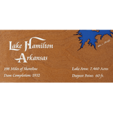 Lake Hamilton, Arkansas Stained Wood and Distressed White Frame Lake Map Silhouette