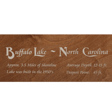 Buffalo Lake, North Carolina Stained Wood and Dark Walnut Frame Lake Map Silhouette
