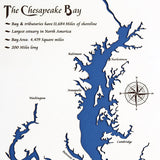 Chesapeake Bay White Washed Wood and Rustic Gray Frame Lake Map Silhouette