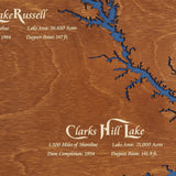 Lake Hartwell, Lake Russell, Clarks Hill Lake South Carolina and Georgia Stained Wood and Dark Walnut Frame Lake Map Silhouette