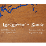 Lake Cumberland, Kentucky Stained Wood and Distressed White Frame Lake Map Silhouette