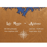 Lake Martin, Alabama Stained Wood and Dark Walnut Frame Lake Map Silhouette