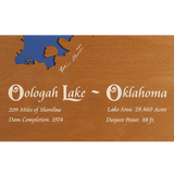 Oologah Lake, Oklahoma