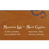 Nantahala Lake, North Carolina